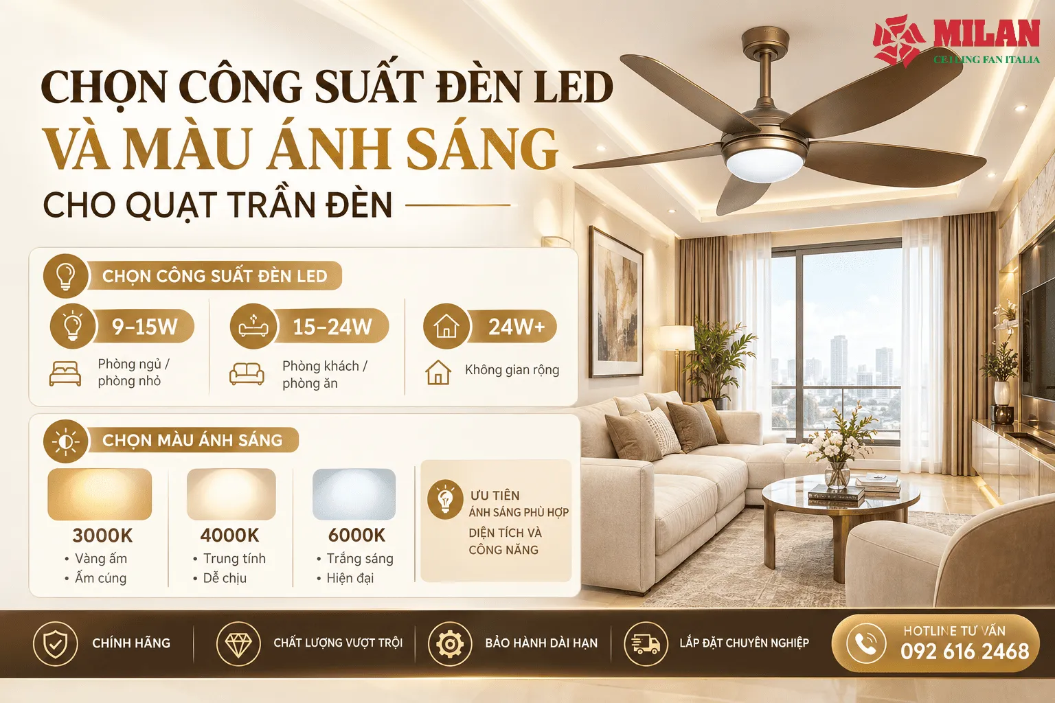 quạt trần có đèn trang trí